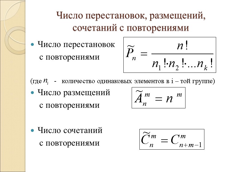 Число перестановок, размещений, сочетаний с повторениями Число перестановок     с повторениями